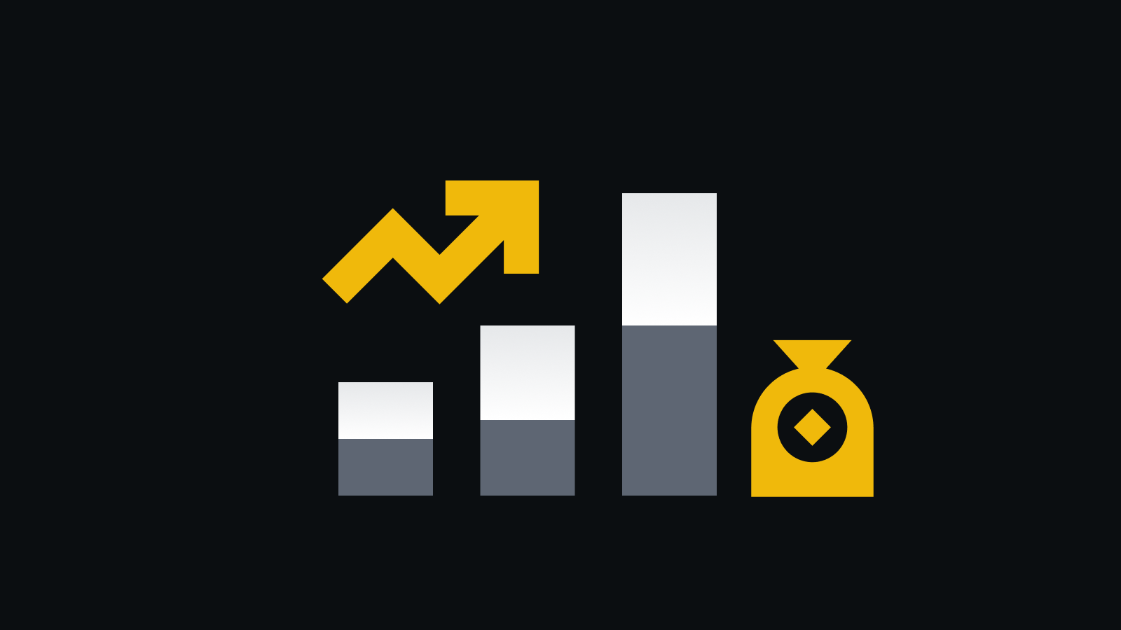 全球顶尖交易所核心技术